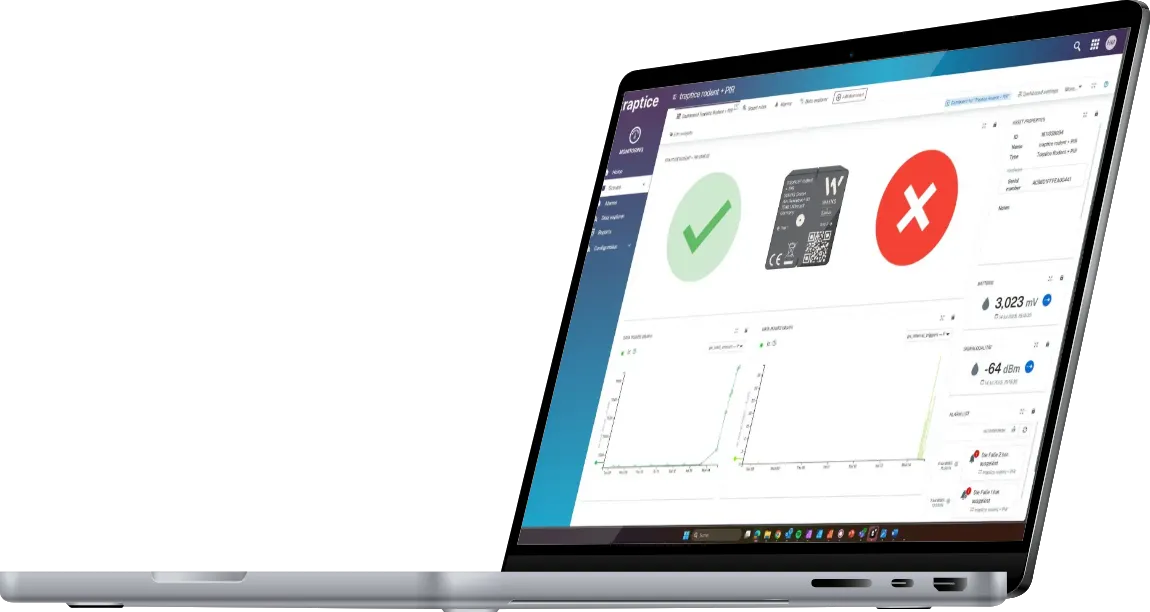 WAINS Cloud Dashboard auf Laptop, Tablet und Smartphone